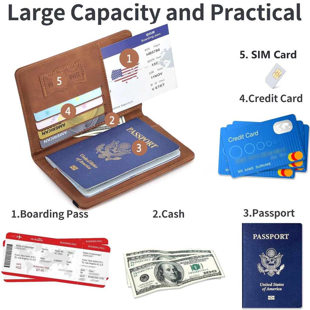 Porte-passeport pour femme et homme, accessoires indispensables de voyage, portefeuille passeport en similicuir, étui porte-cartes de crédit, sac organisateur